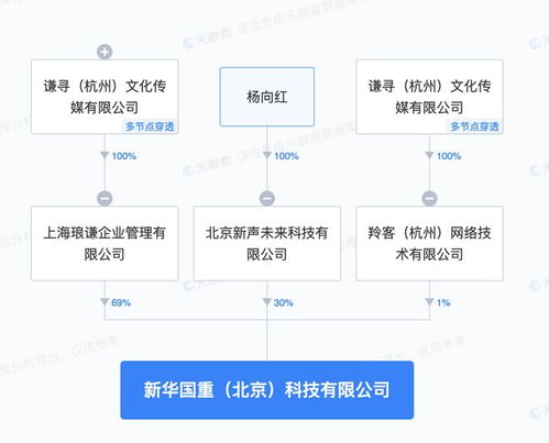 新華國重 多元化業(yè)務(wù)布局引領(lǐng)企業(yè)新征程